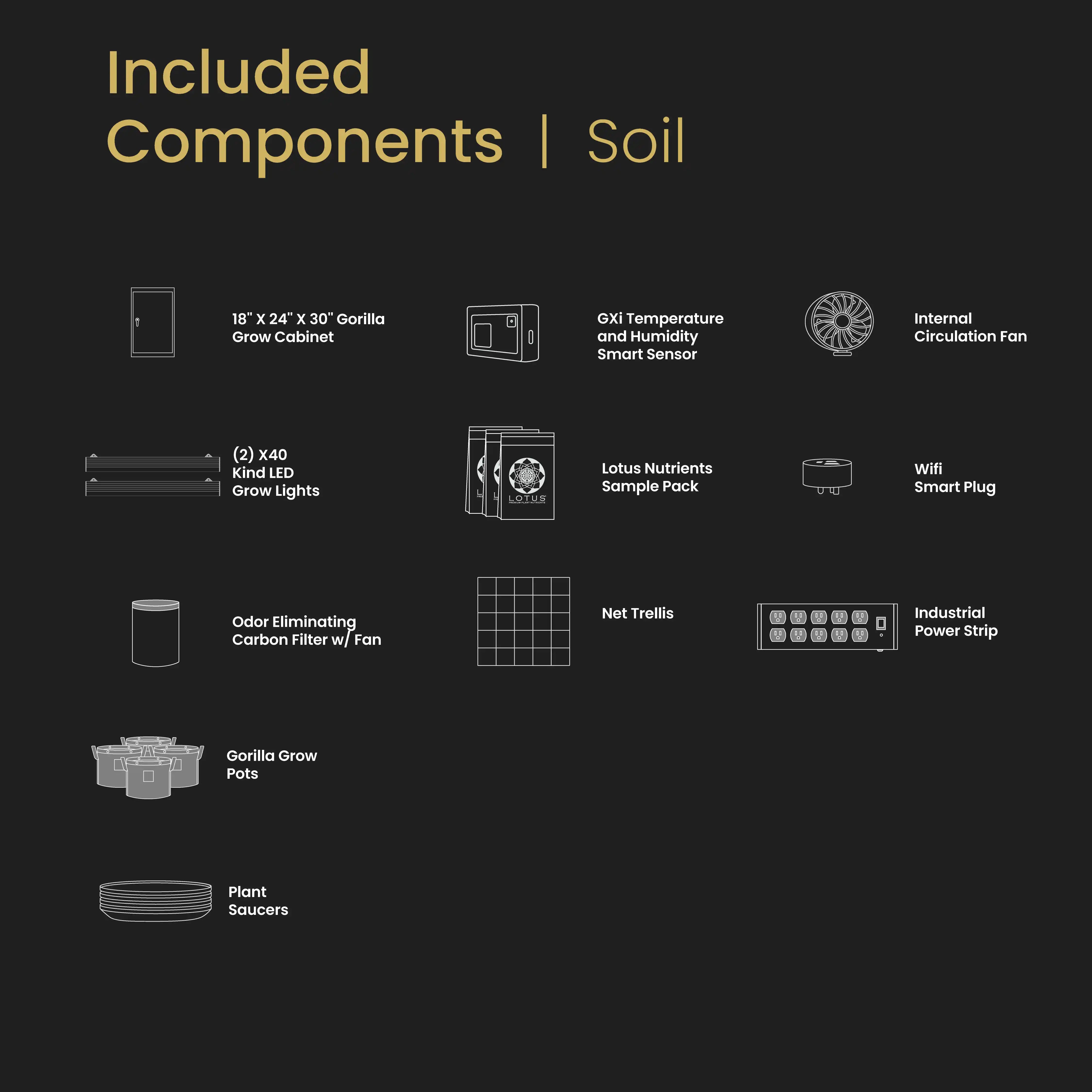 Grow Box - Gorilla 18” x 24” x 30” - Soil
