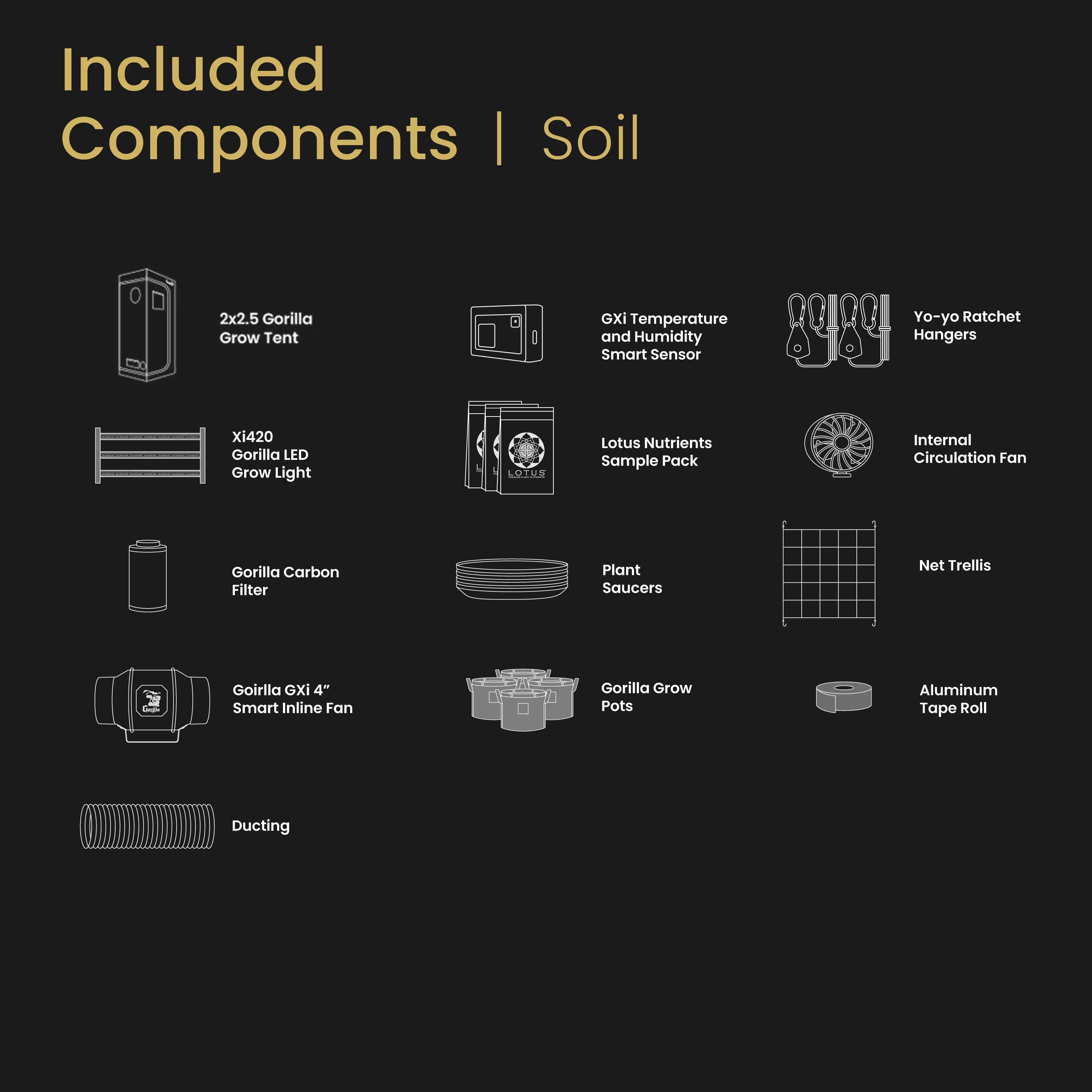 2x2.5 All New Grow Tent Kit - Soil