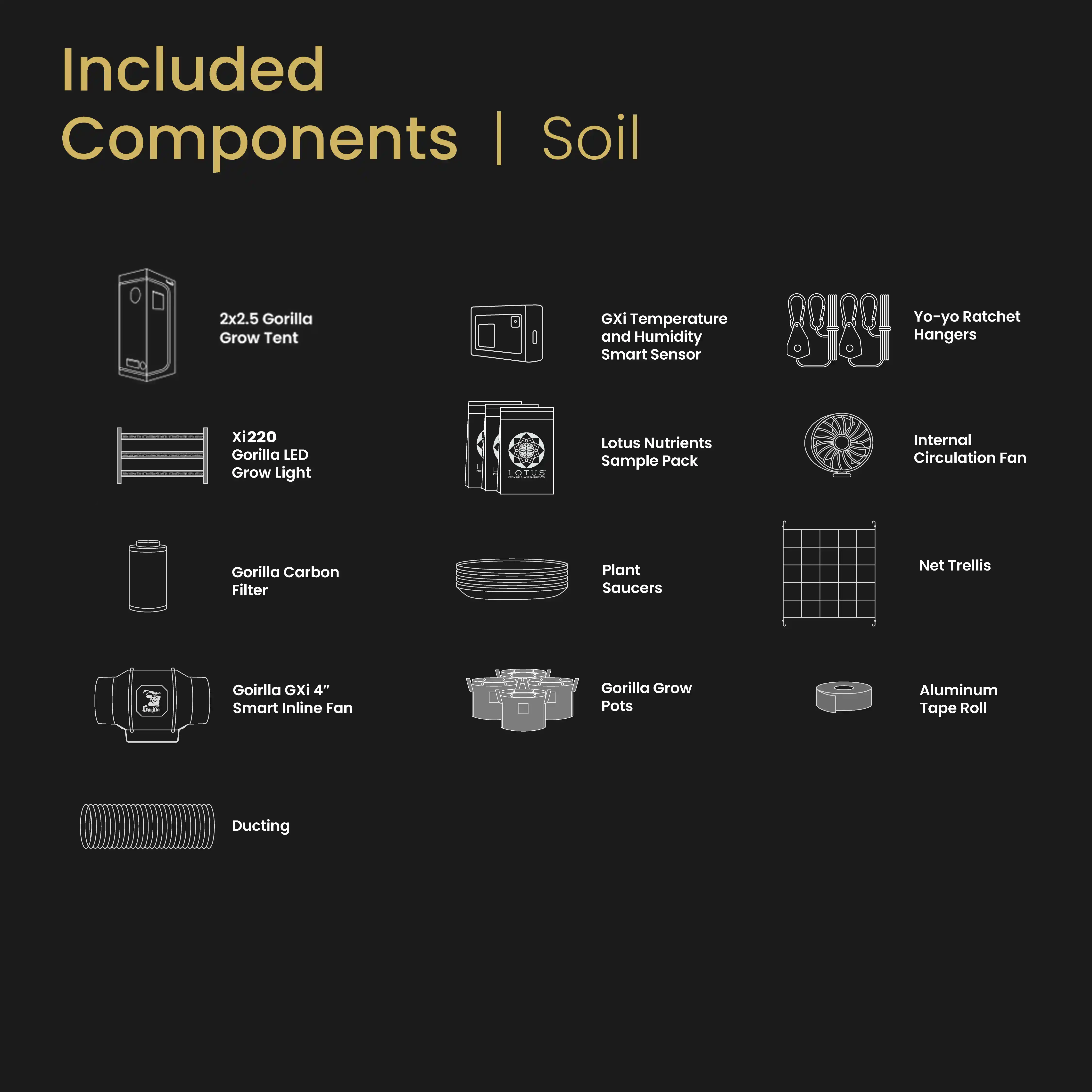 2x2.5 All New Grow Tent Kit - Soil