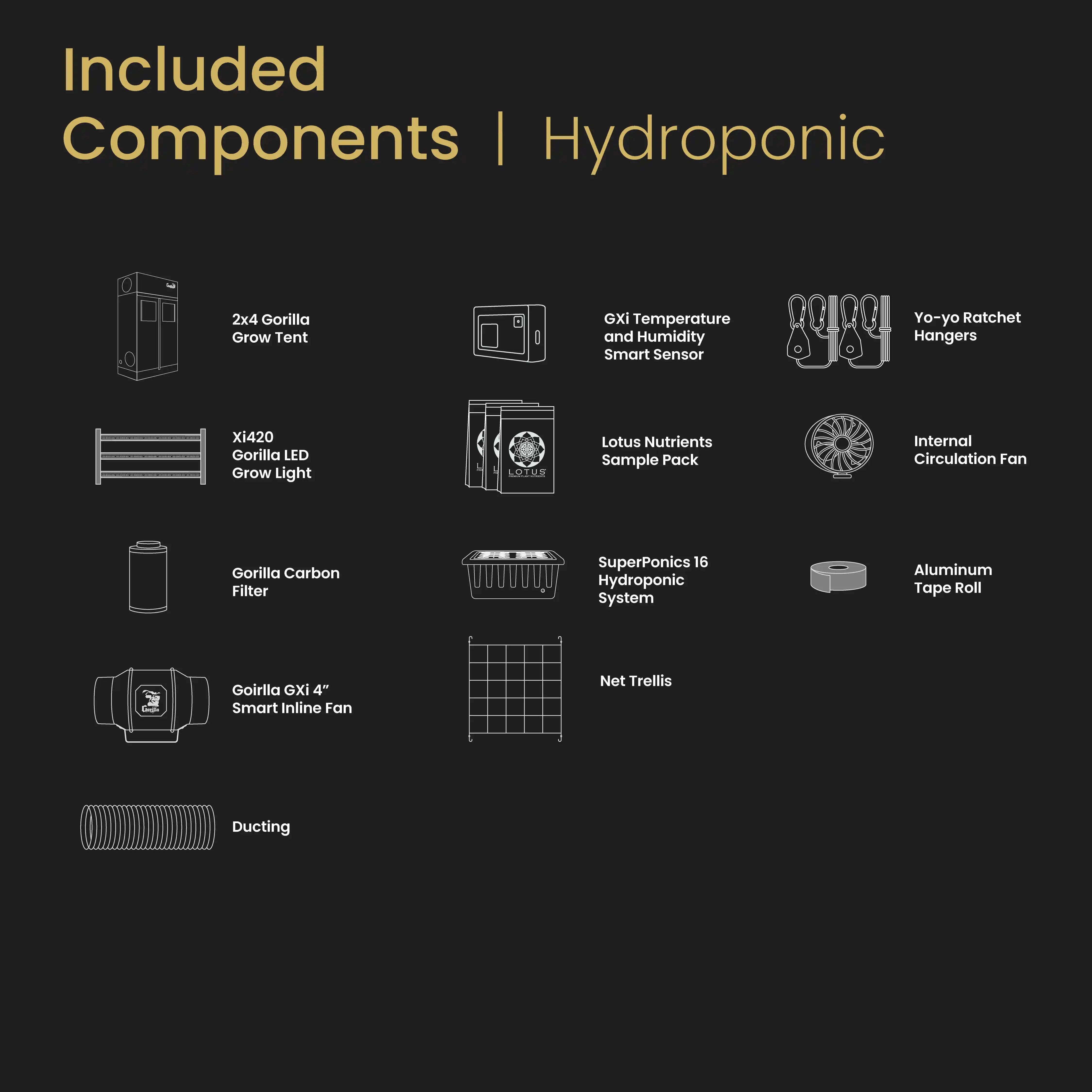 2x4 Grow Tent Kit Pro - Hydroponic