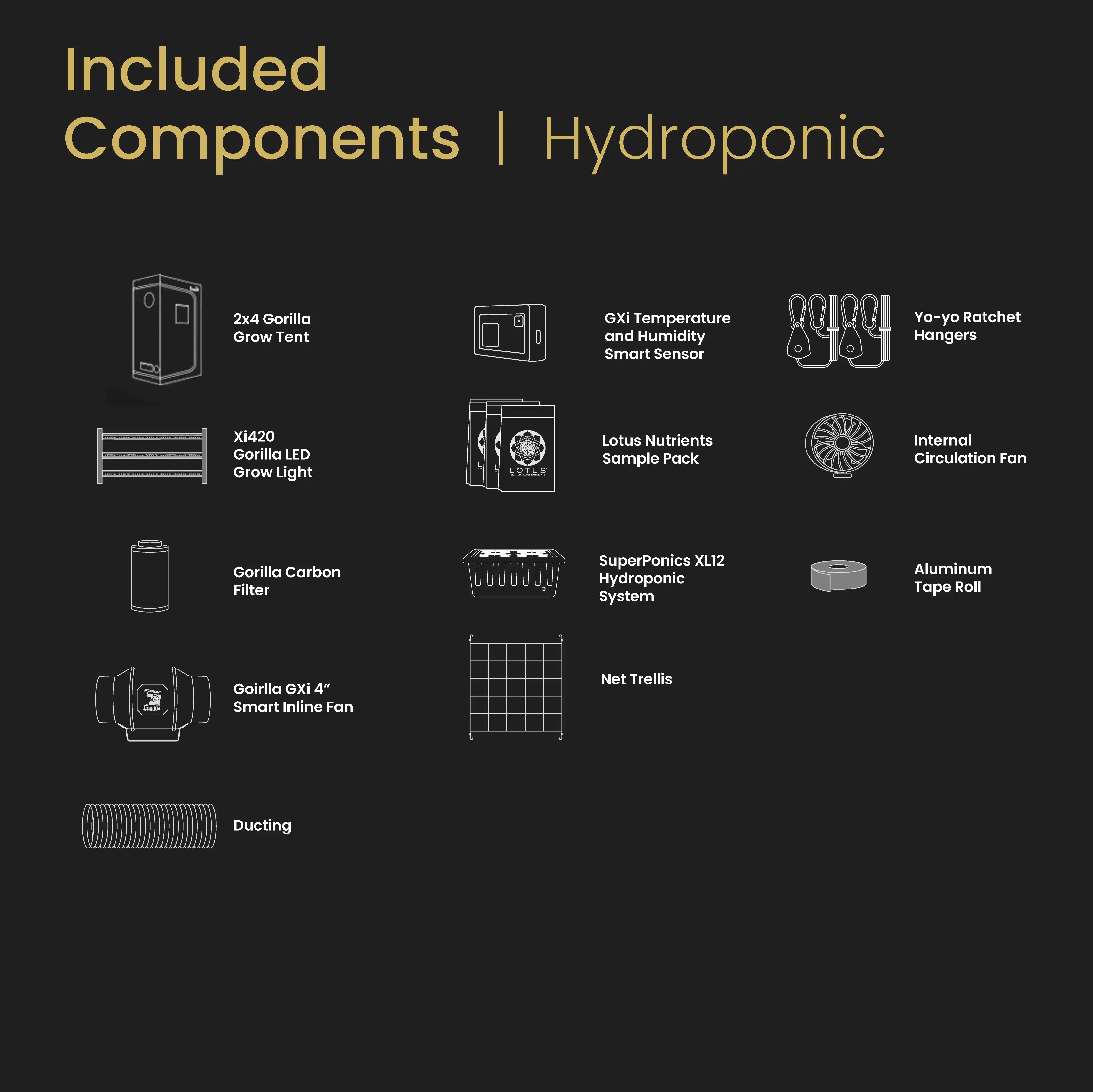2x4 All New Grow Tent Kit - SuperPonicsXL12