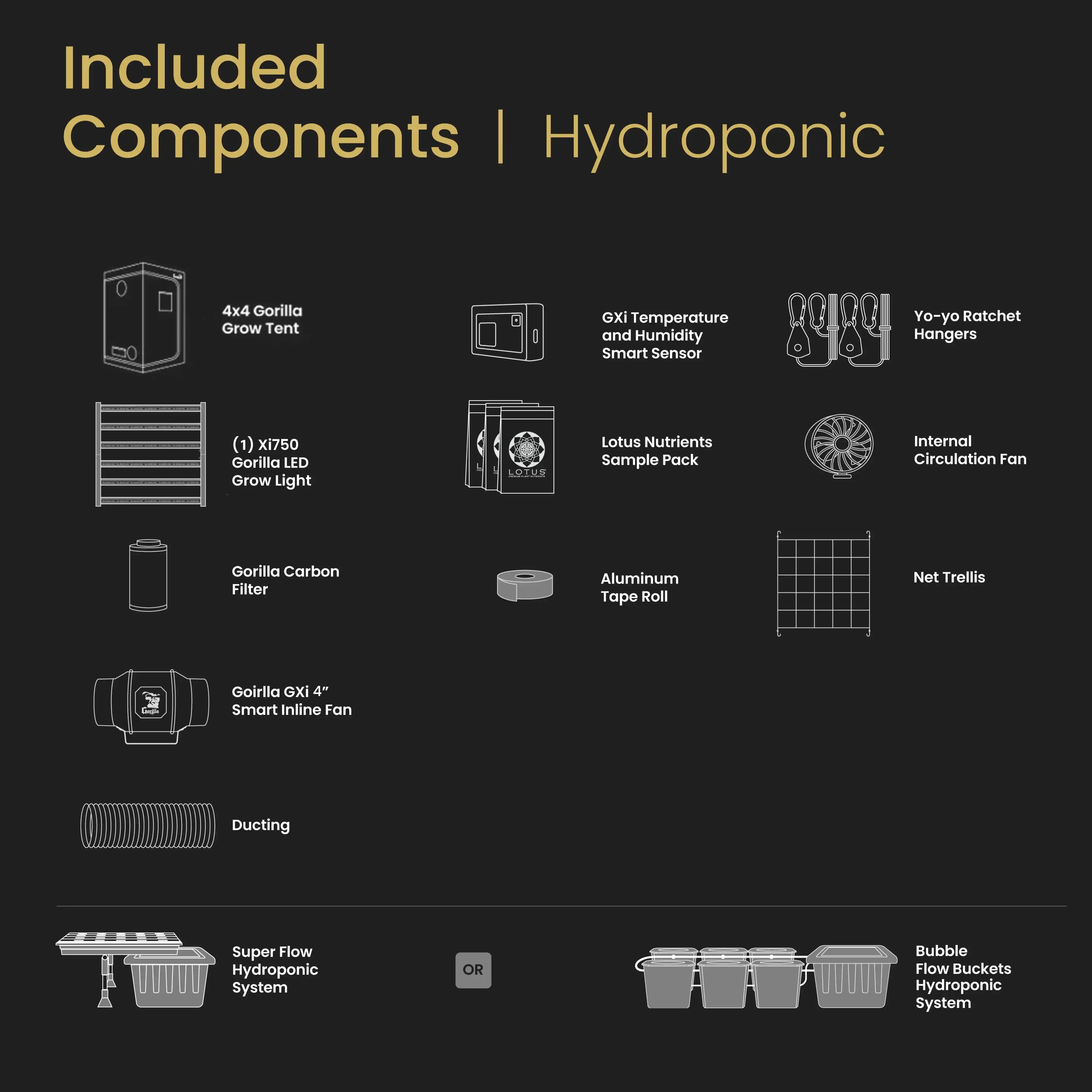 4x4 All New Grow Tent Kit - Super Flow