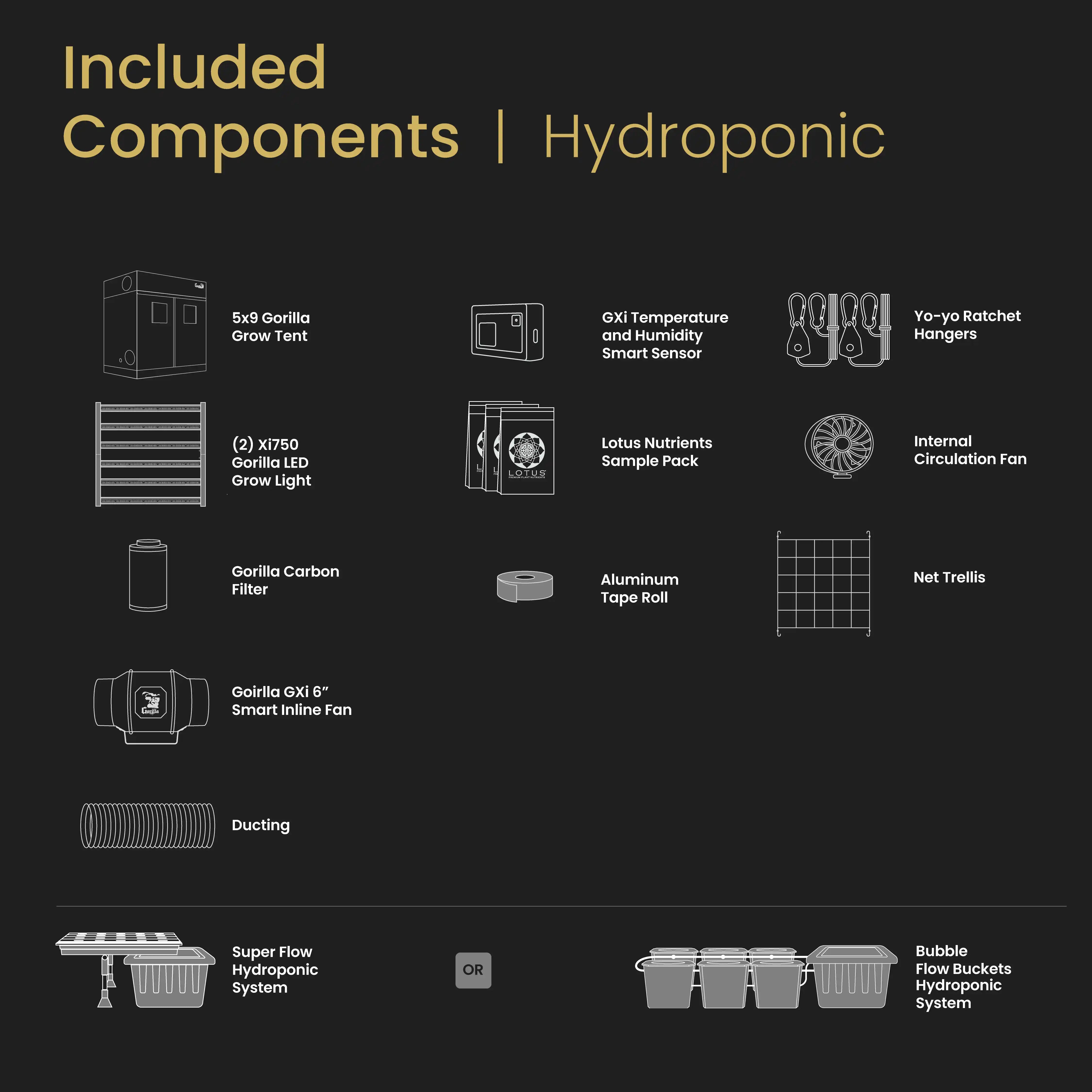 5x9 Grow Tent Kit Pro - Hydroponic with X750