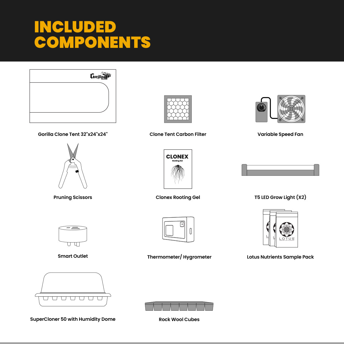 Hydroponic 50 Site Clone Tent Kit