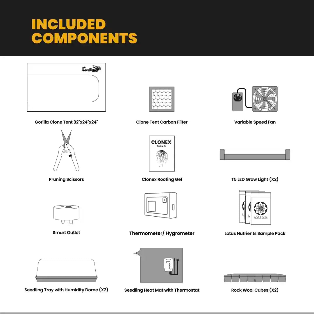 Double Tray Clone Tent Kit