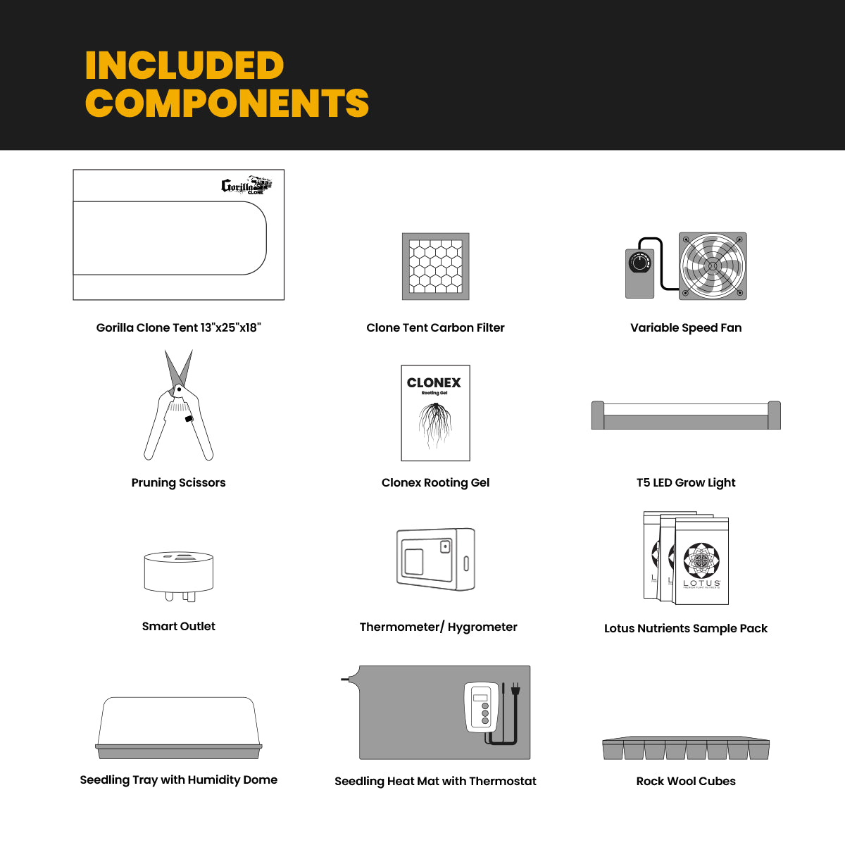 Single Tray Clone Tent Kit