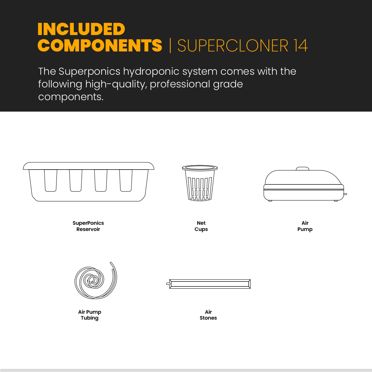 Hydroponic Cloner System - 14 Site