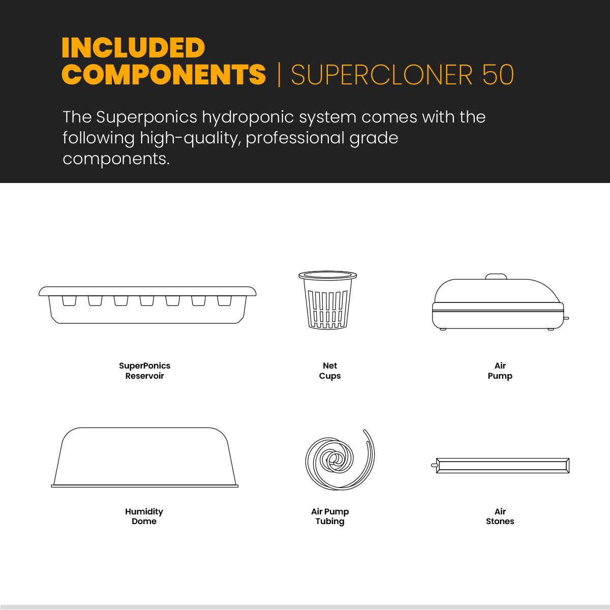 Hydroponic Cloner System - 50 Site