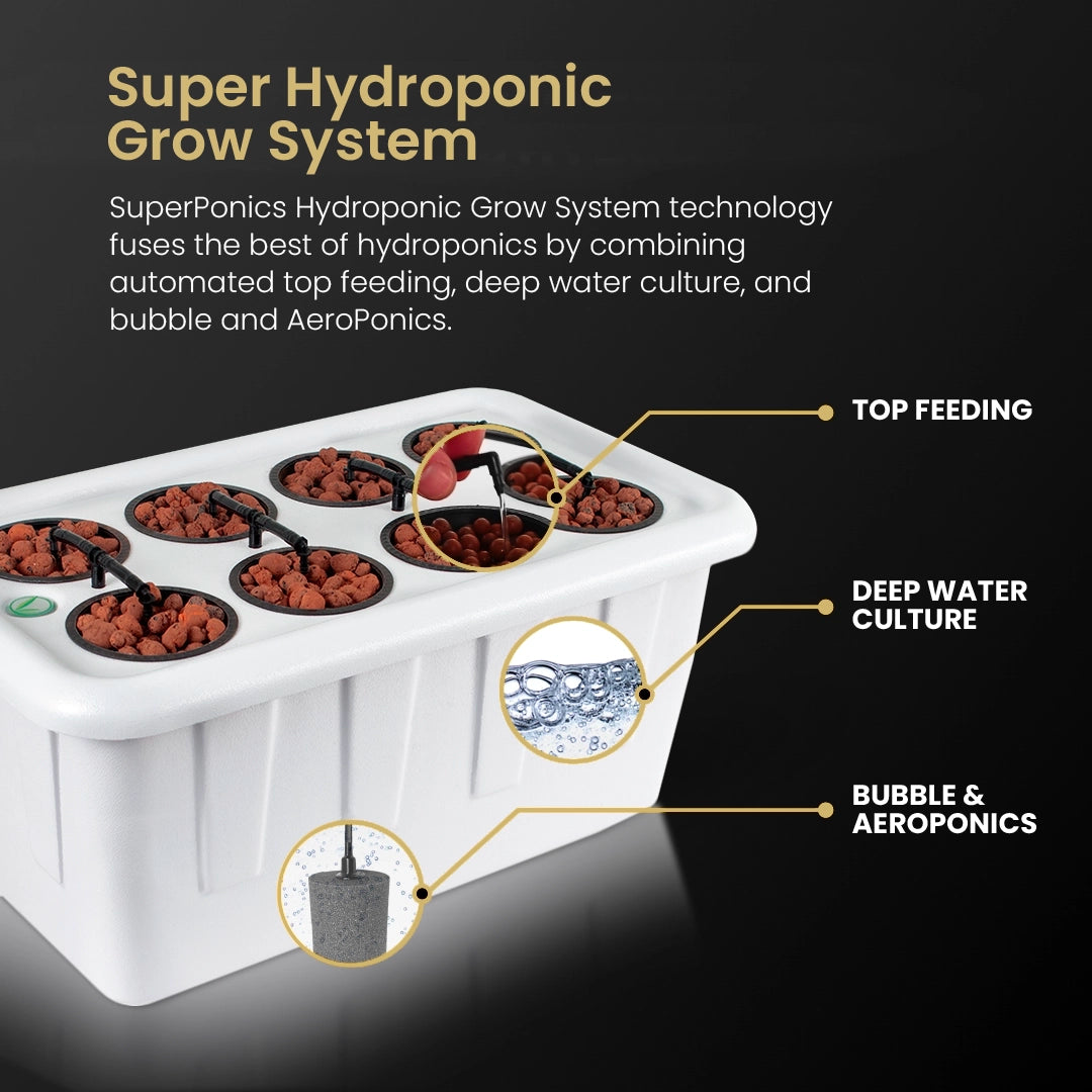 2x2.5 All New Grow Tent Kit - SuperPonics 16