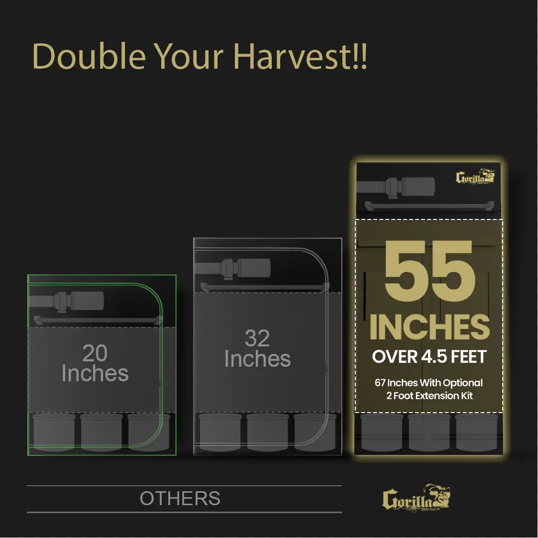 2x4 Gorilla Grow Room PRO - Hydroponic