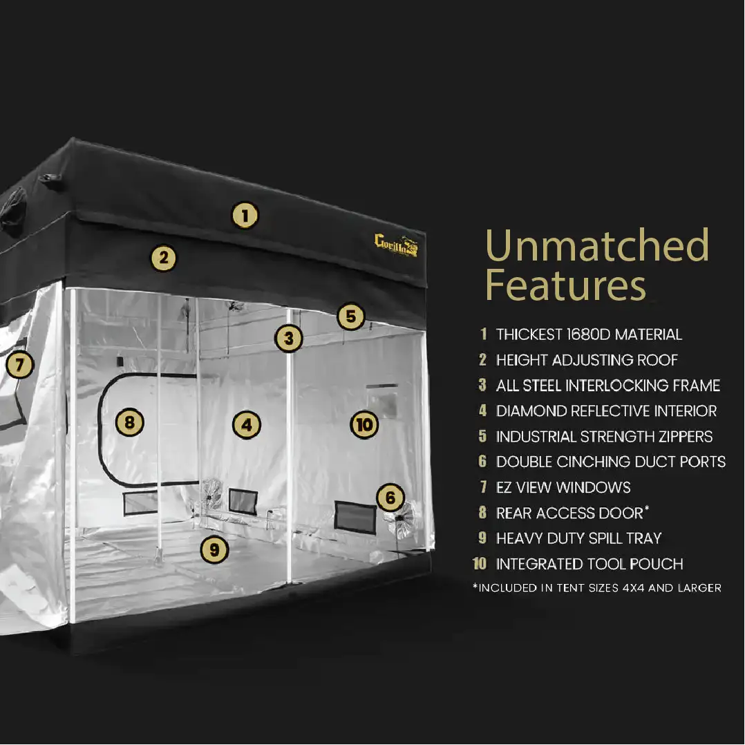 5x5 Grow Tent Kit Pro - Hydroponic with X750