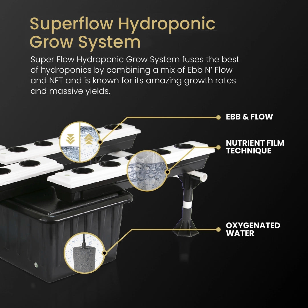 5x9 Grow Tent Kit Pro - Hydroponic with X750
