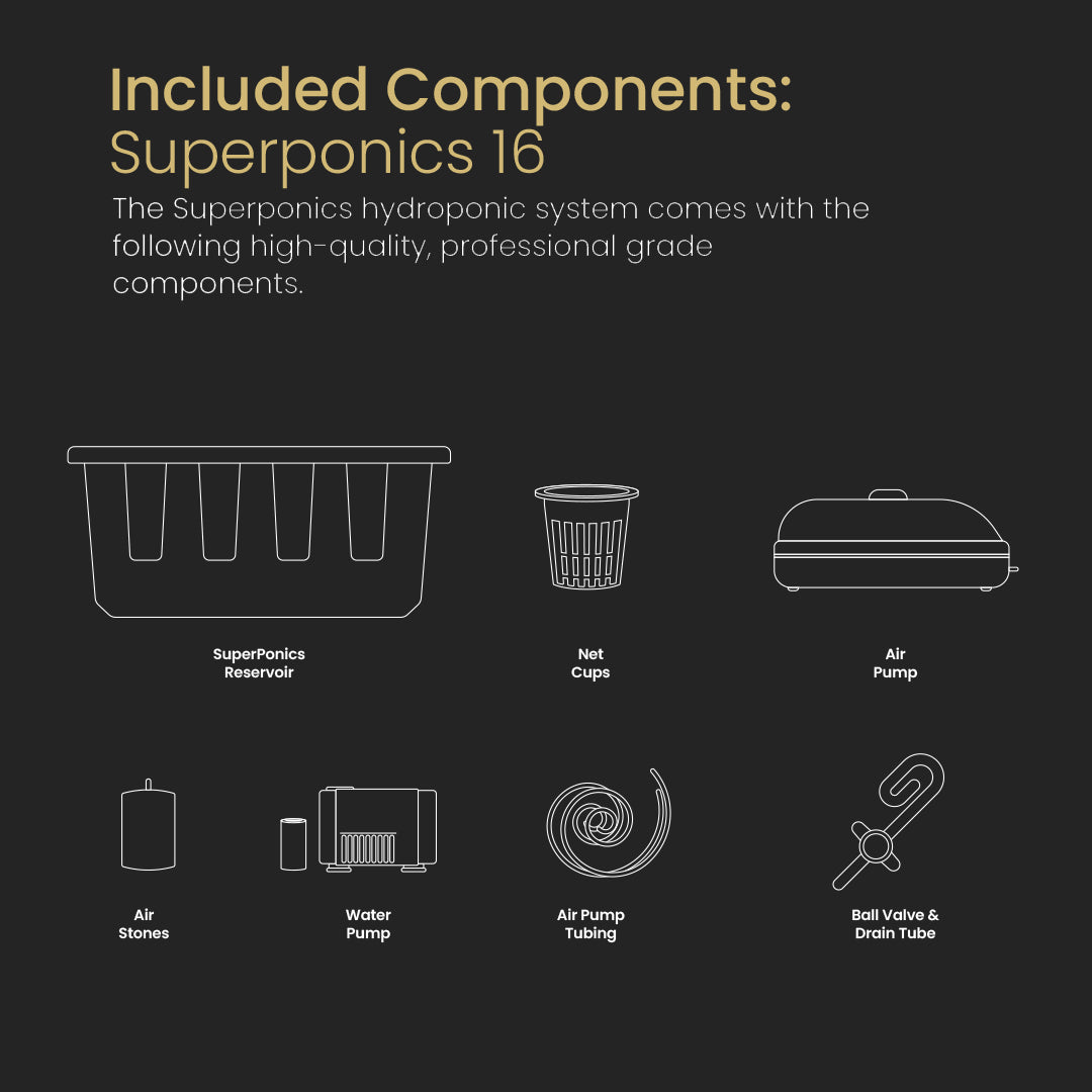 2x2.5 All New Grow Tent Kit - SuperPonics 16
