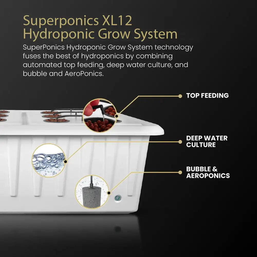 2x4 Grow Tent Kit Pro - Hydroponic