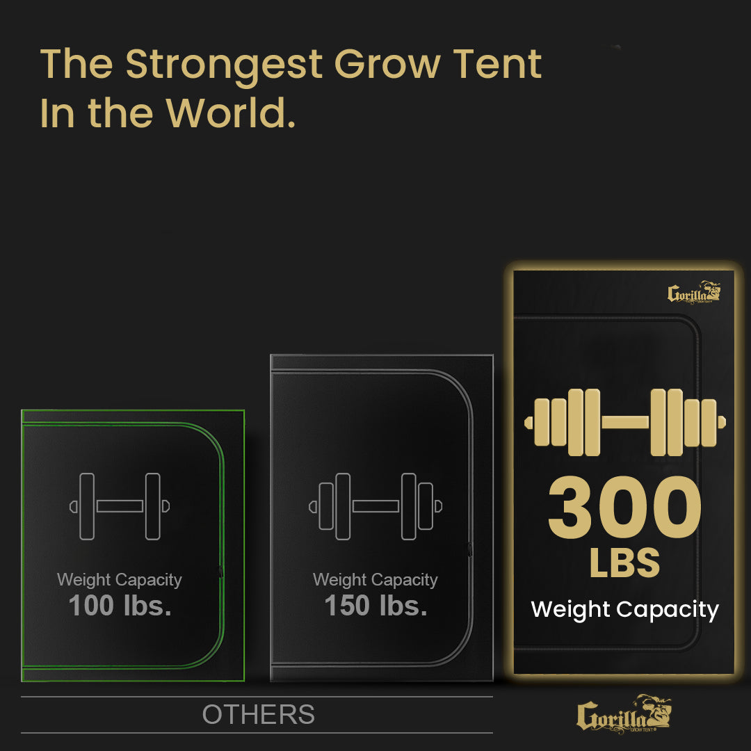 2x2.5 Gorilla Grow Room - SOIL