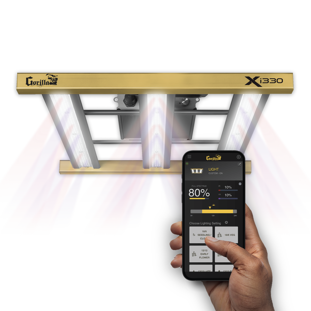 Gorilla Xi330 LED Grow Light