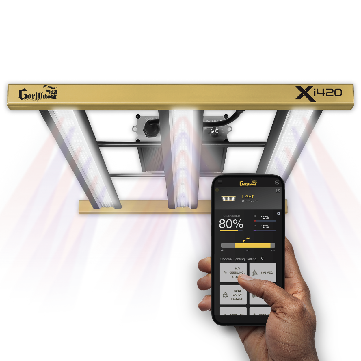 Gorilla Xi420 Full Spectrum LED Grow Light | 2x4 App-Ready Gorilla Xi420 Full Spectrum LED Grow Light | 2x4 App-Ready