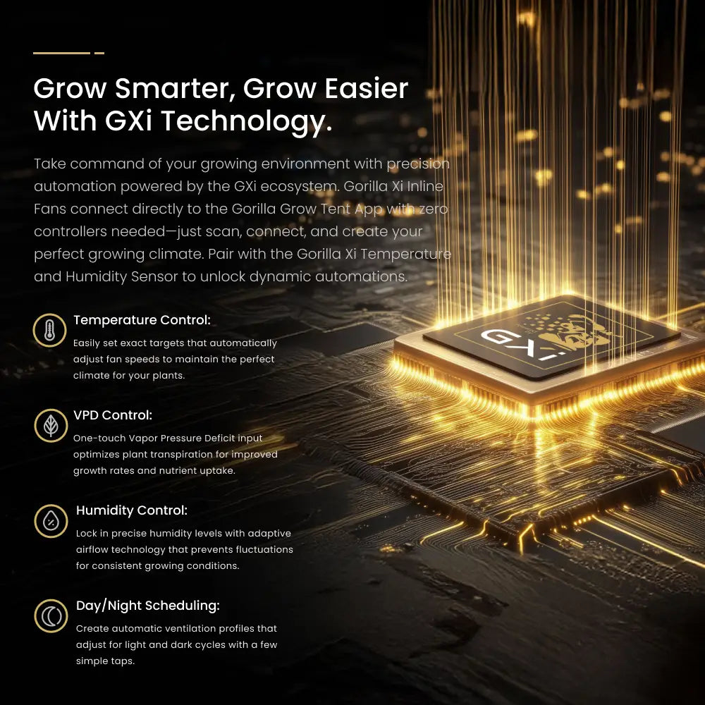 GXi 6 - Wireless Intelligent Inline Fan