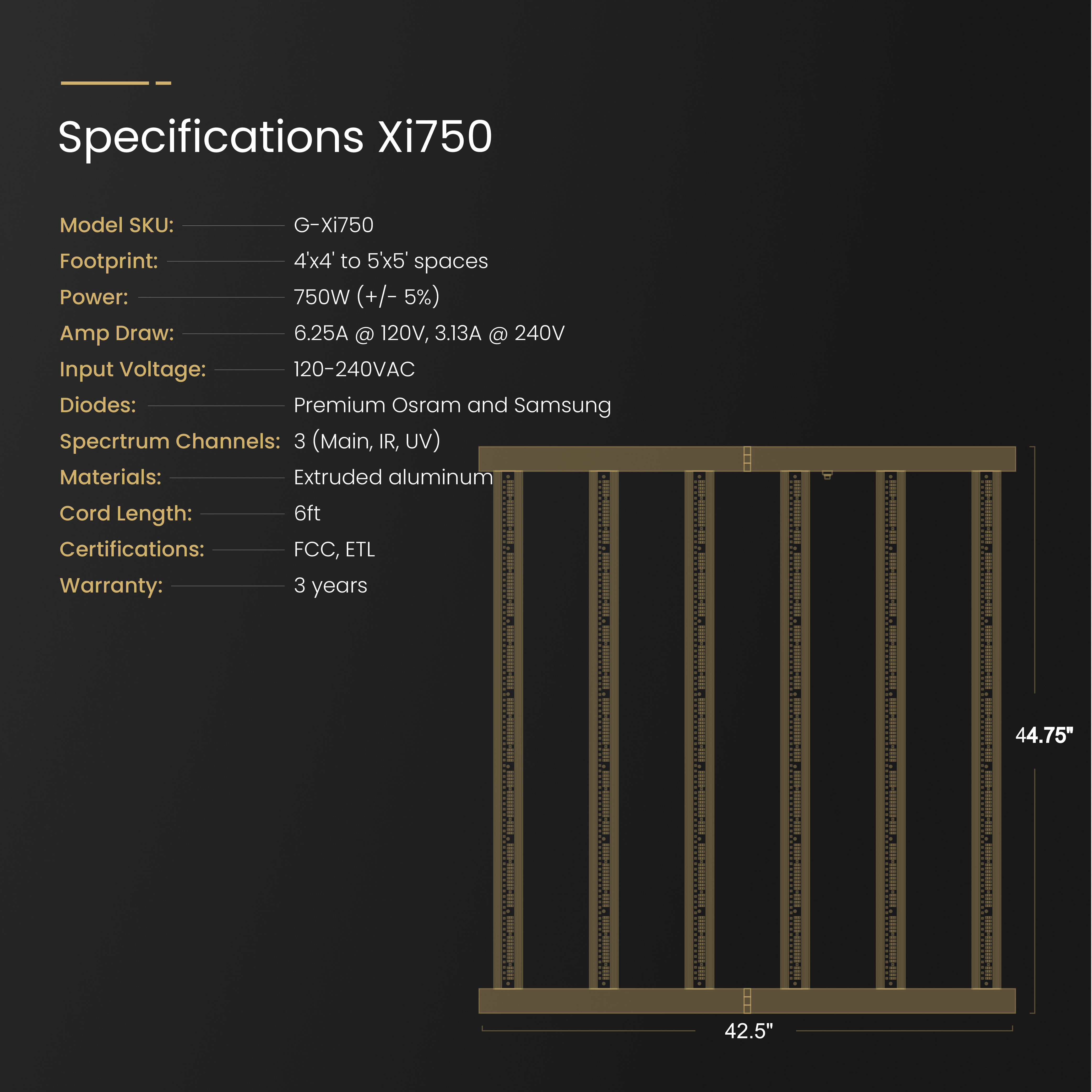 Gorilla Xi750 Full Spectrum LED Grow Light