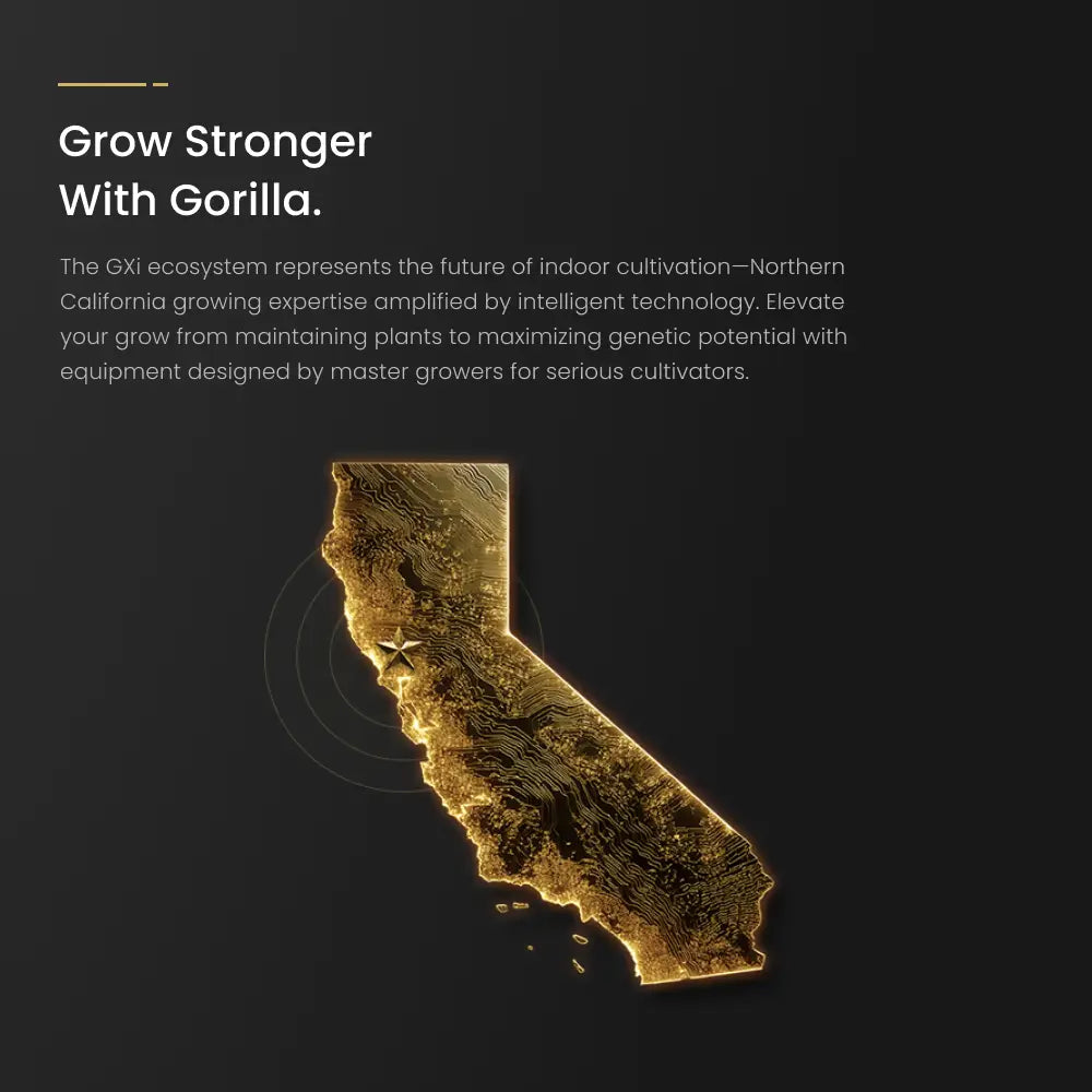 Gorilla Xi220 LED Grow Light