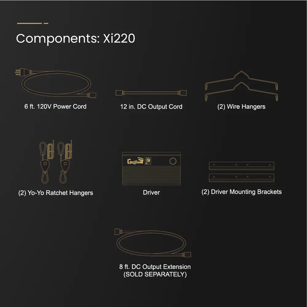 Gorilla Xi220 LED Grow Light