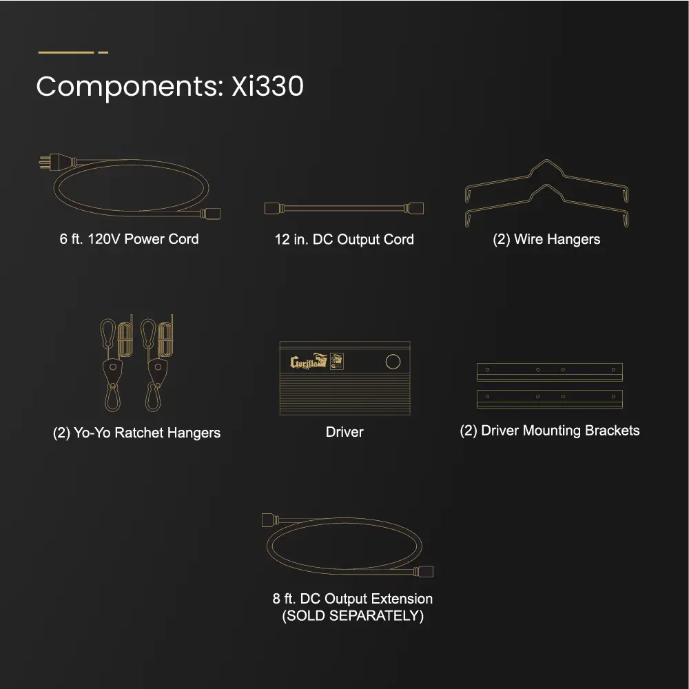 Gorilla Xi330 LED Grow Light