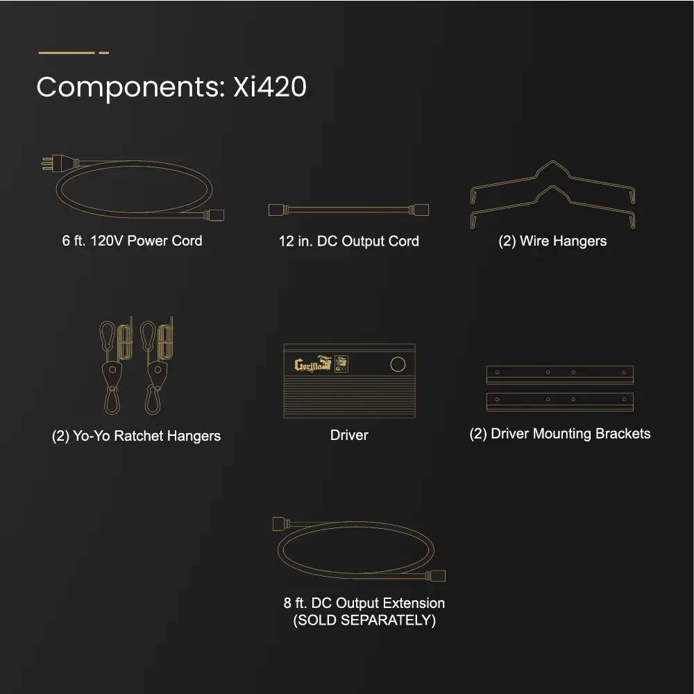 Gorilla Xi420 Full Spectrum LED Grow Light