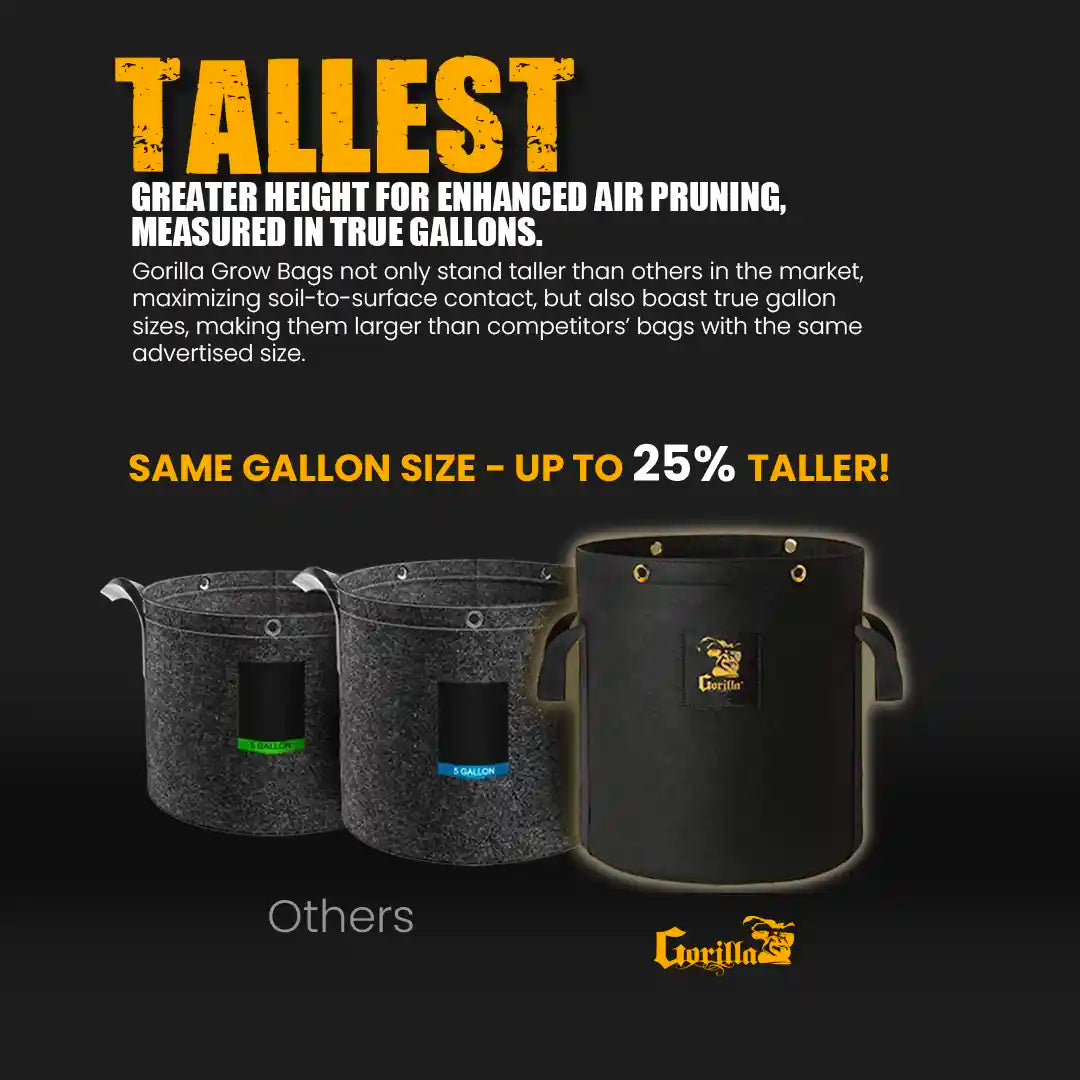 Gorilla 5 Gallon Grow Bag (4 Pack)