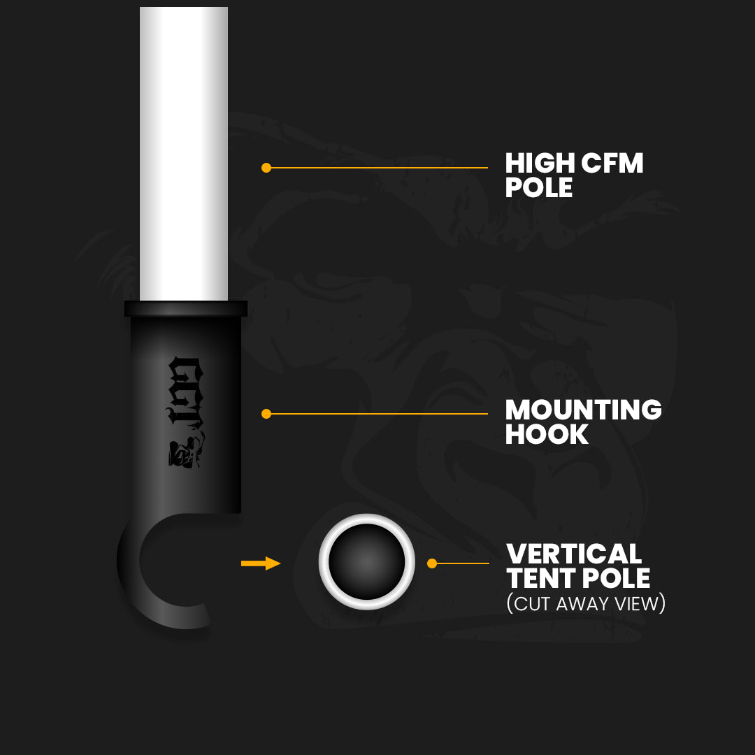 Gorilla LITE LINE Indoor Grow Tent High CFM Kit