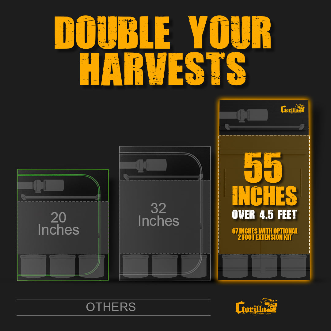 Gorilla Grow Tent Pro - 3x3