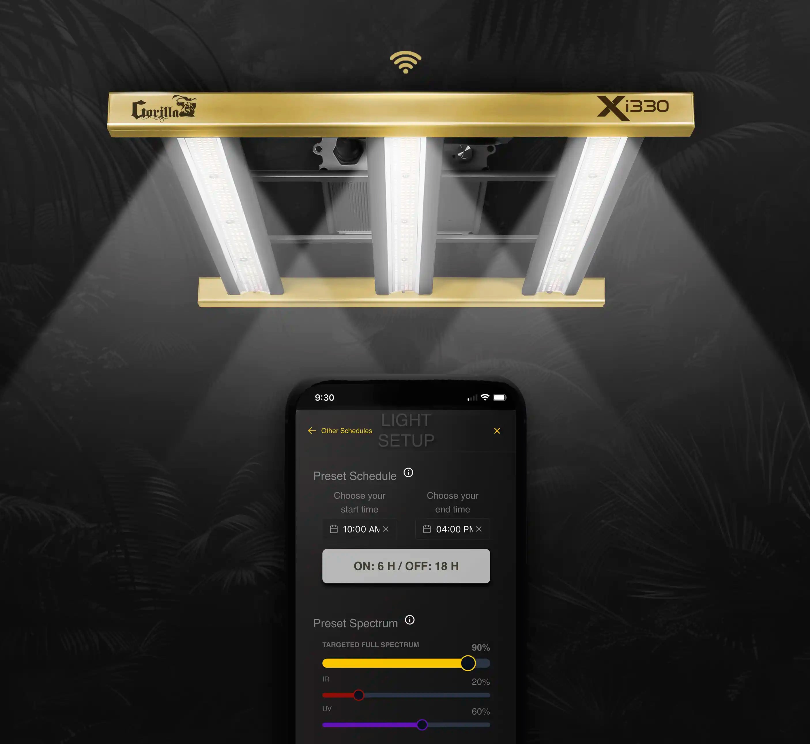 Gorilla Xi330 LED Grow Light