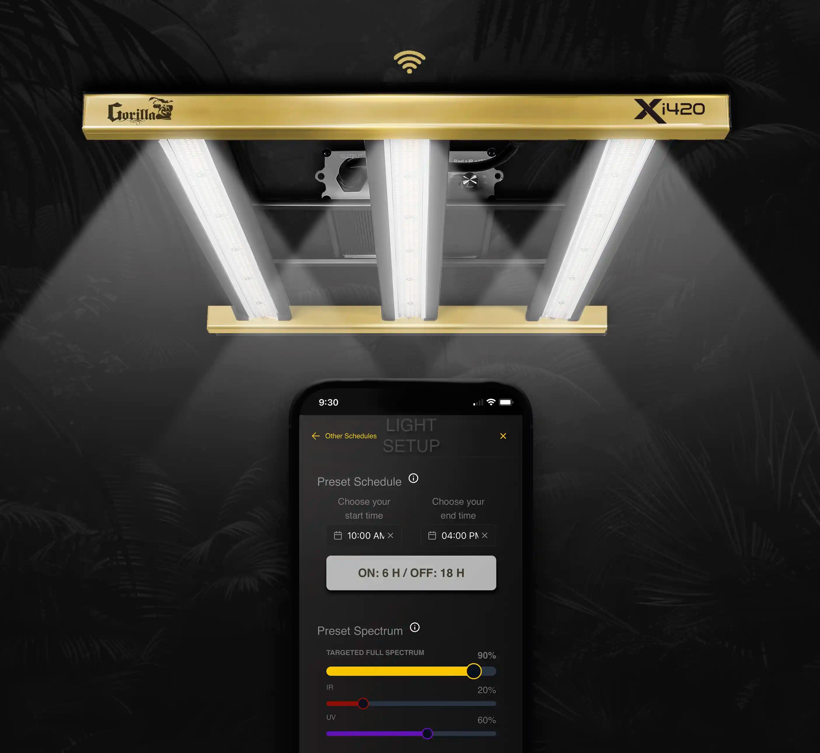 Gorilla Xi420 Full Spectrum LED Grow Light