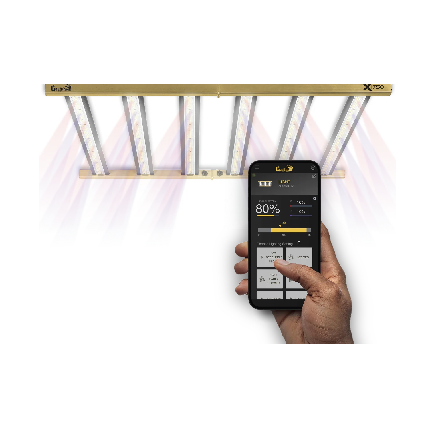 Gorilla Xi750 Full Spectrum LED Grow Light