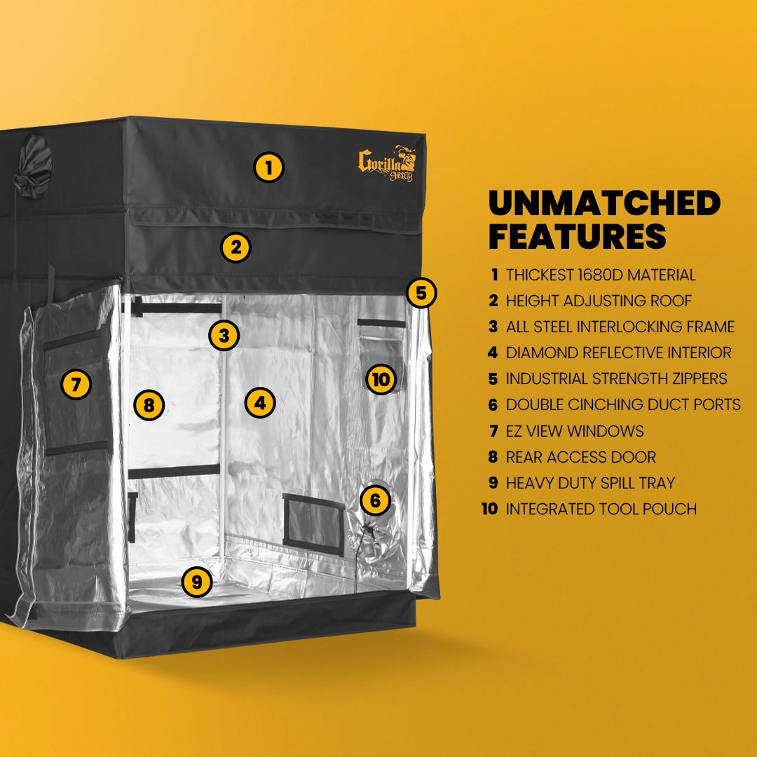 Gorilla SHORTY Indoor 3x3 Grow Tent