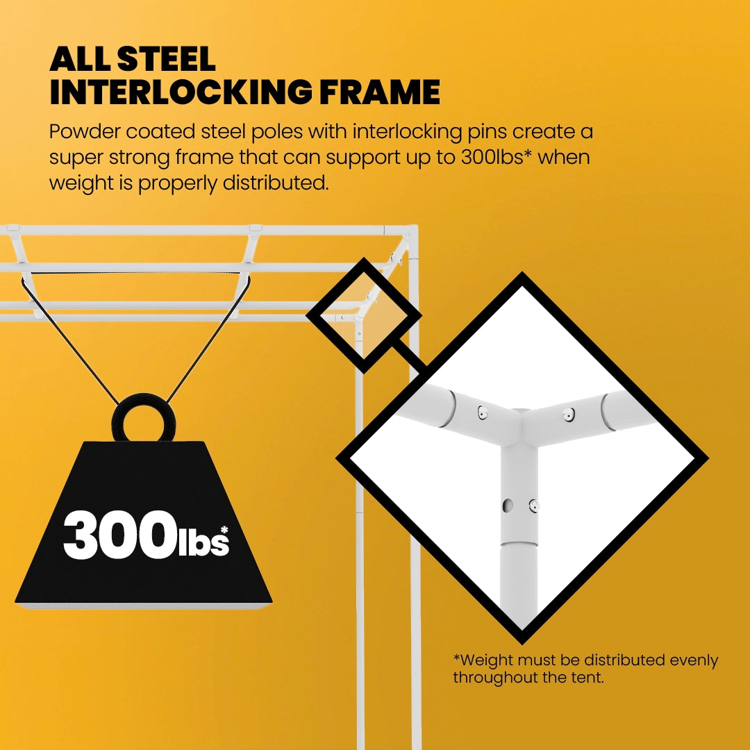 Gorilla SHORTY Indoor 5x5 Grow Tent