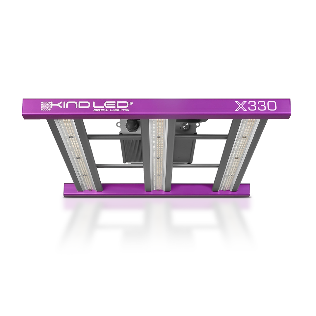 Full Spectrum LED Grow Lights Boost Plant Growth full-spectrum-led-grow-lights-boost-plant-growth