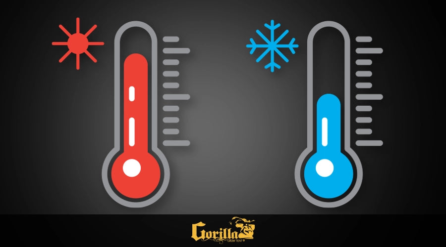 LED Grow Light Heat Output: Managing Temperature for Optimal Growth