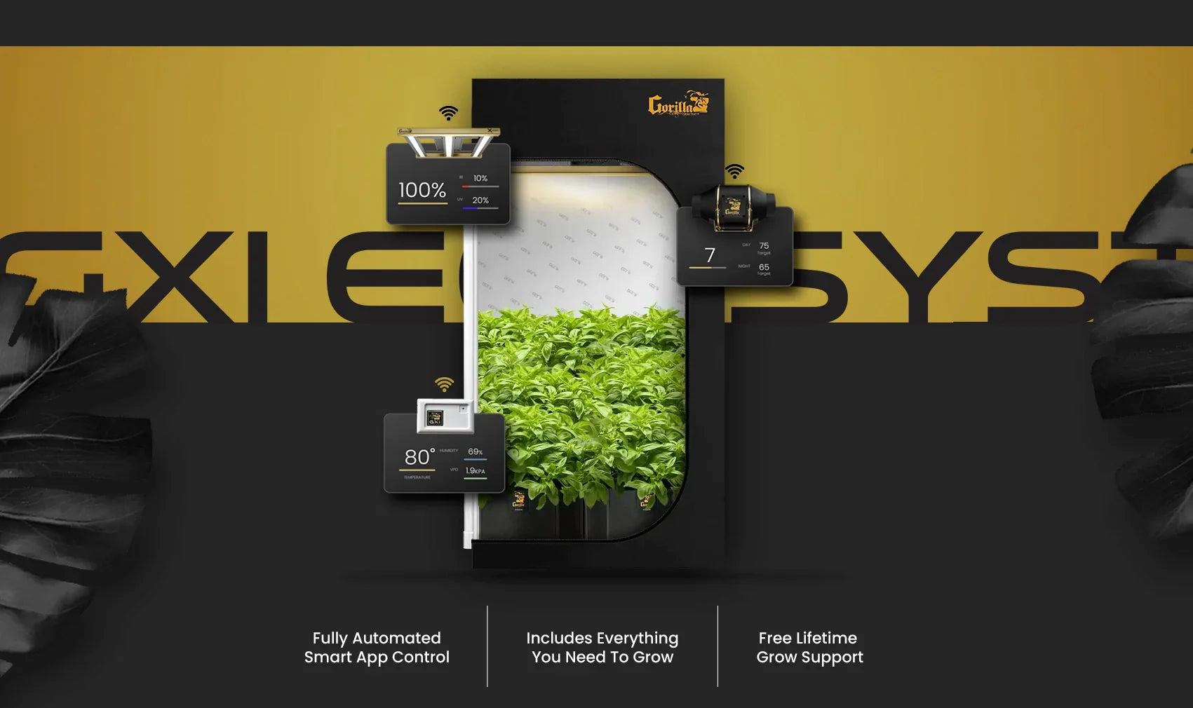 2x4 Grow Tent