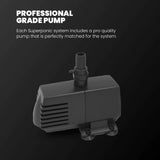 Super Flow Hydroponic System 26-Site