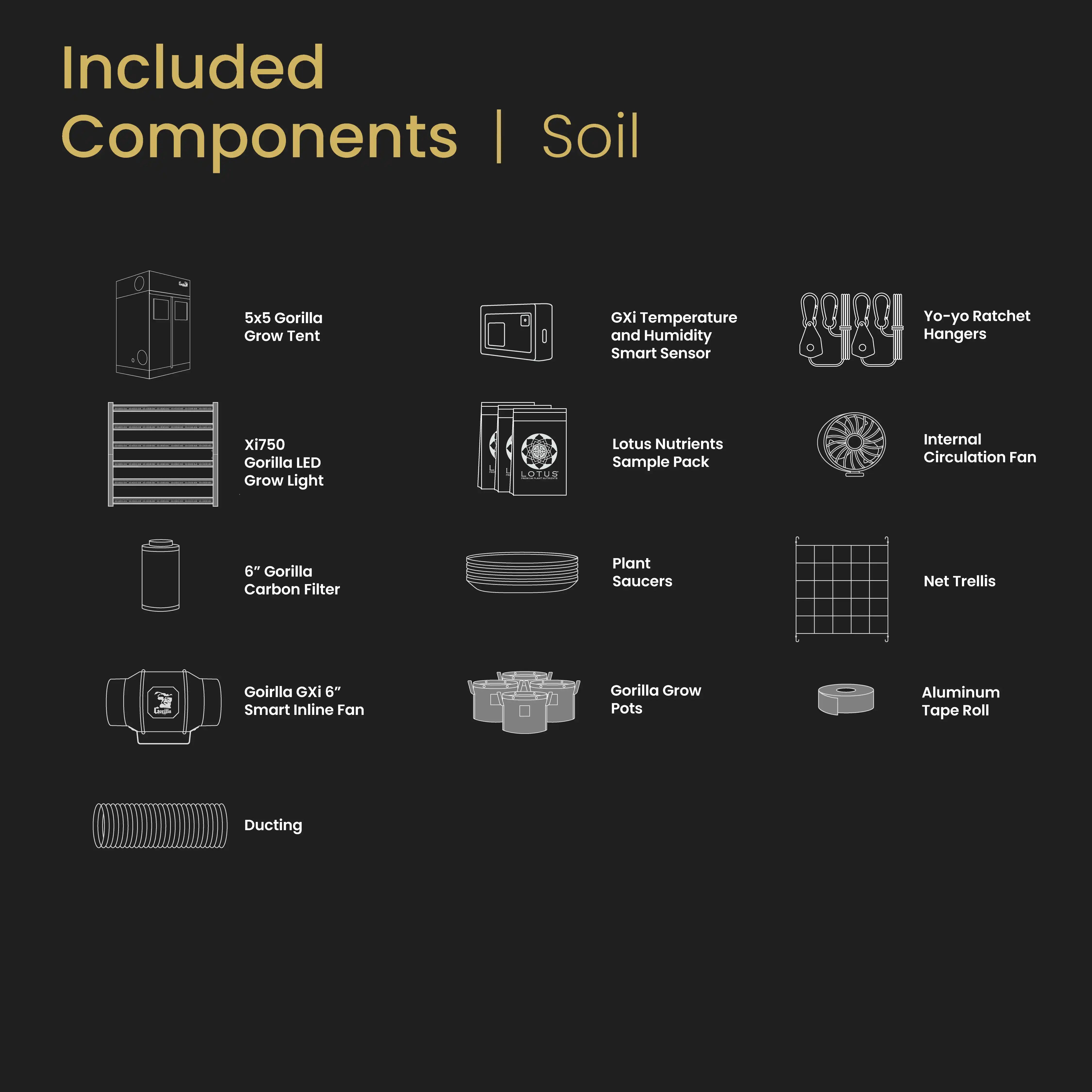 5x5 Grow Tent Kit Pro - Soil with X750