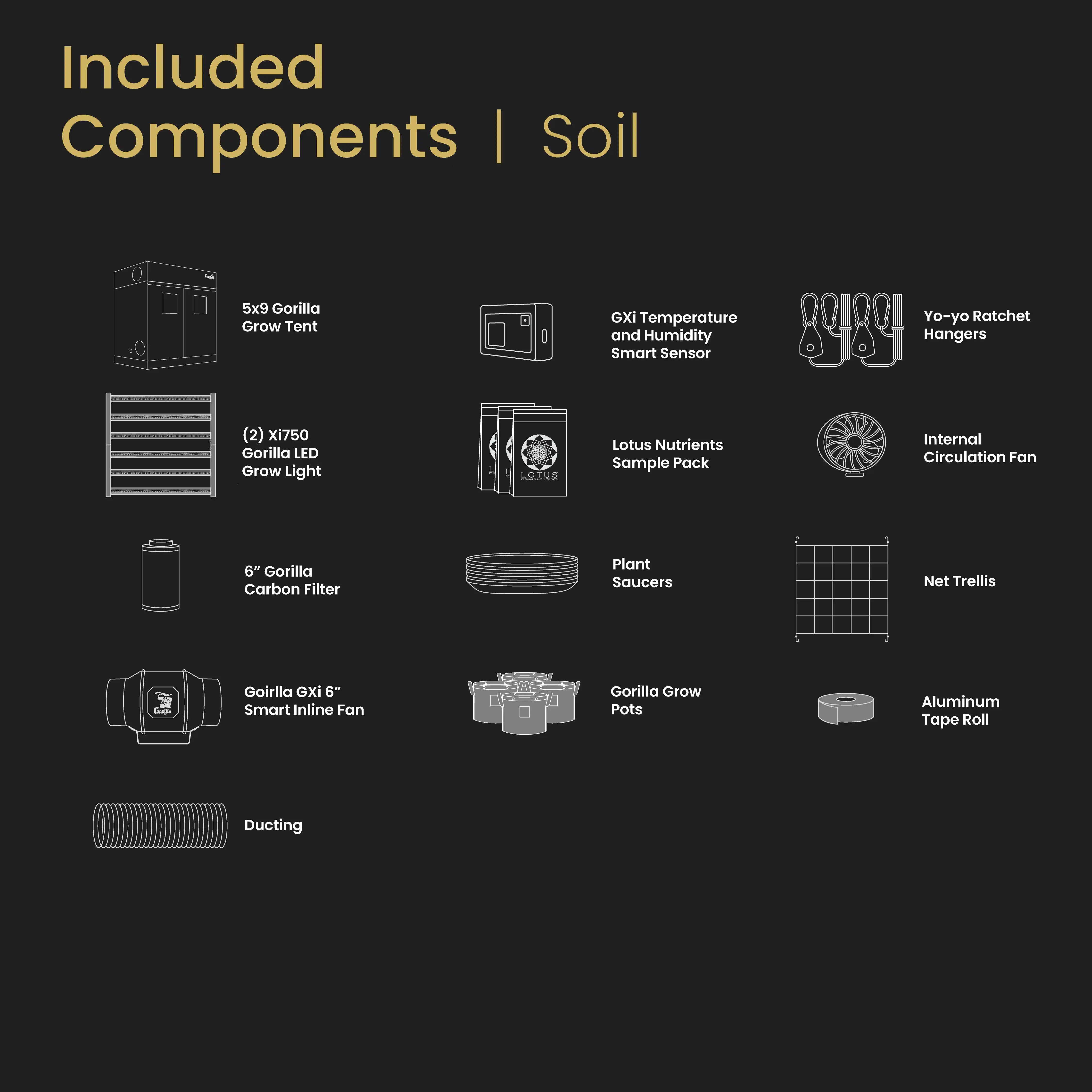 5x9 Grow Tent Kit Pro - Soil with X750