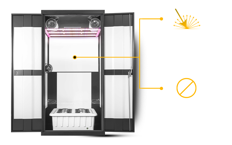 Gorilla Grow Tent