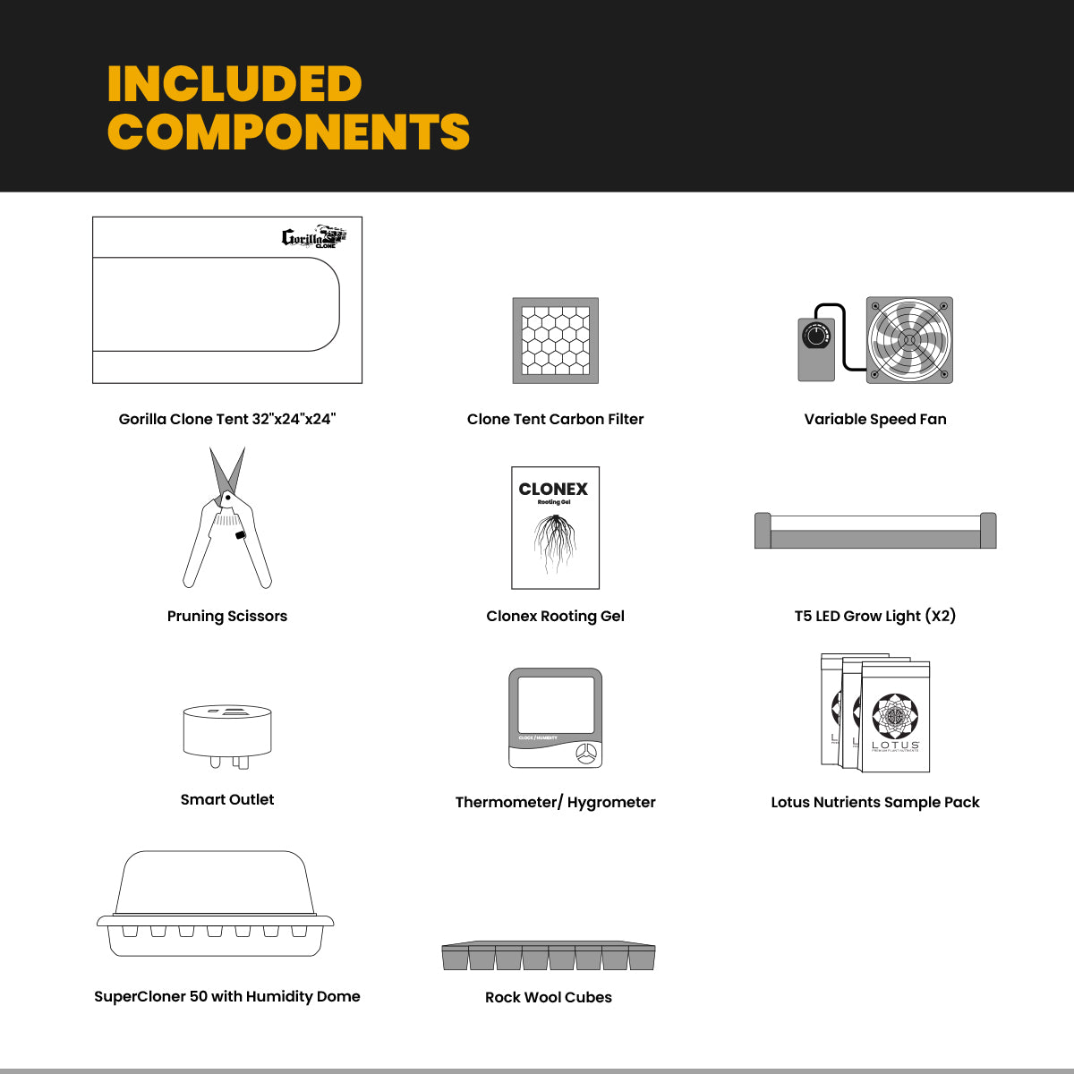 Hydroponic 50 Site Clone Tent Kit