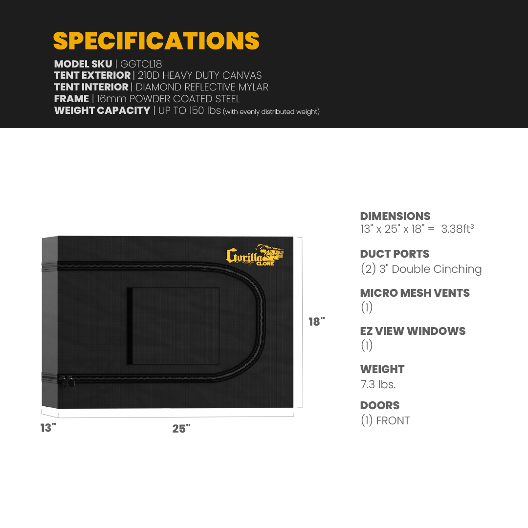 Gorilla Clone Tent 18"
