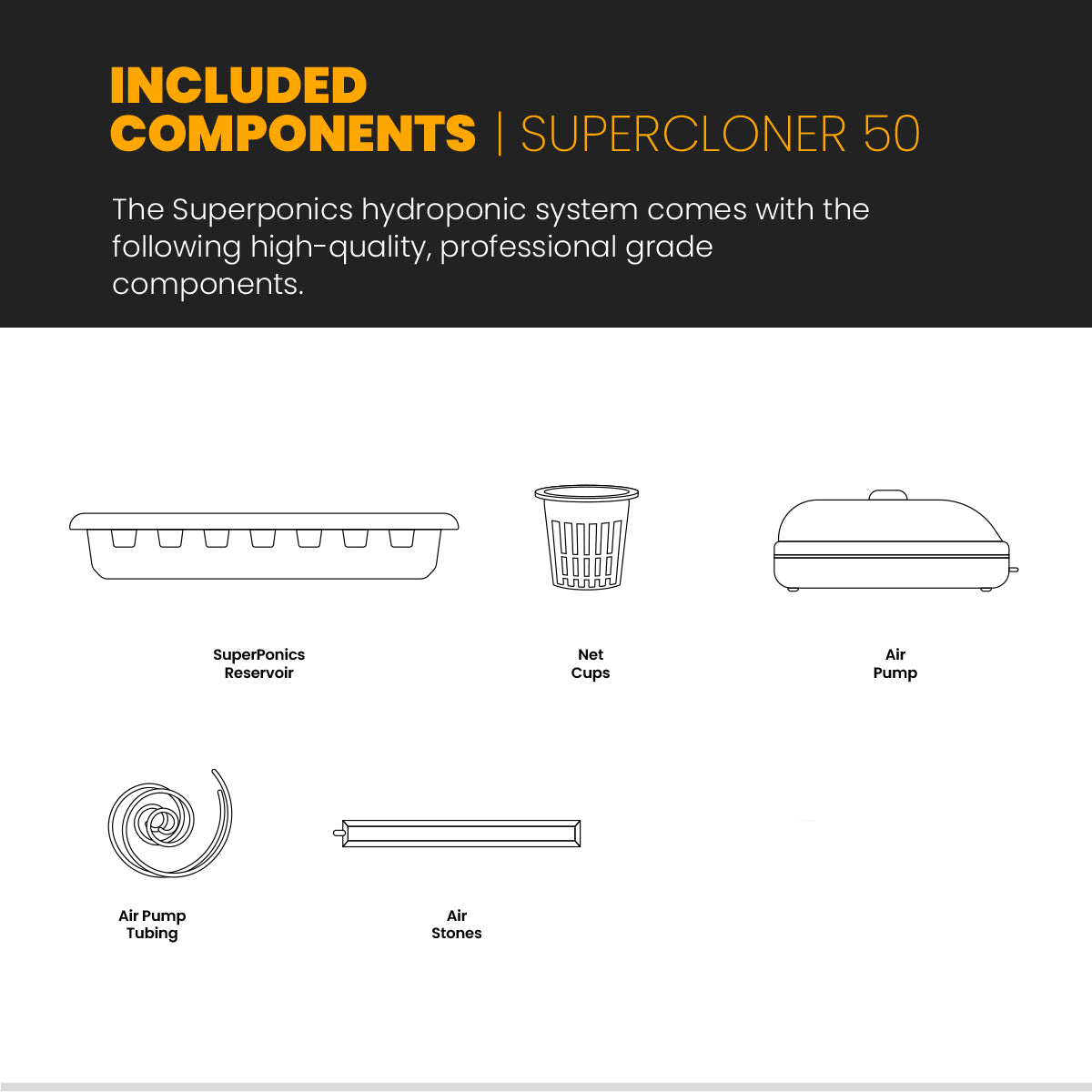 Hydroponic Cloner System - 50 Site