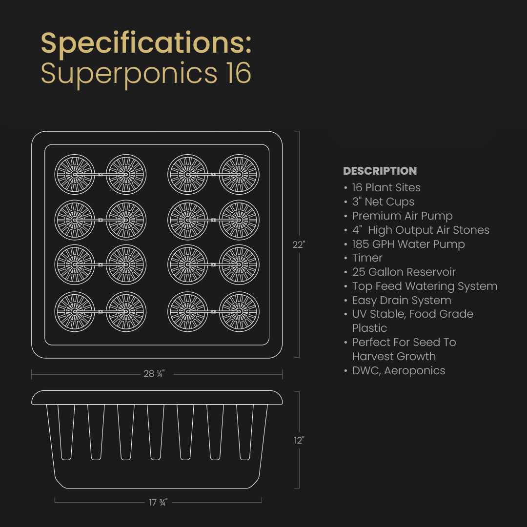2x2.5 All New Grow Tent Kit - SuperPonics 16