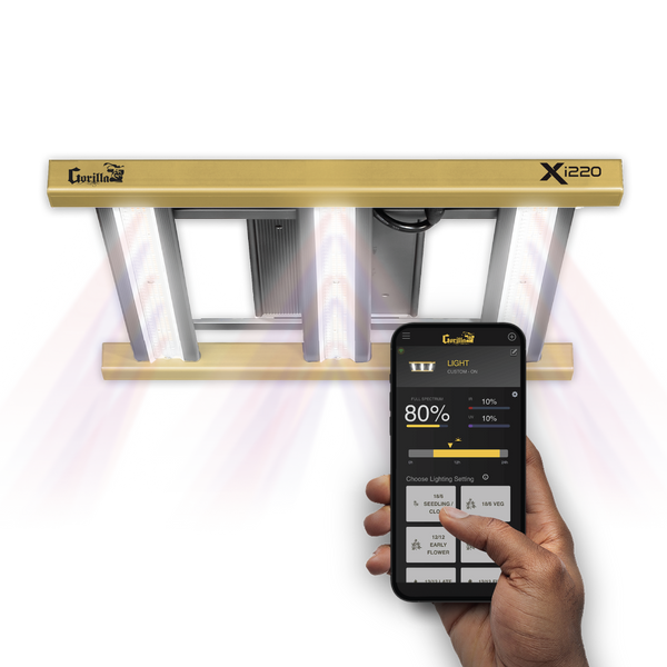 Gorilla Xi220 Full Spectrum LED Grow Light | 2x2 App-Ready