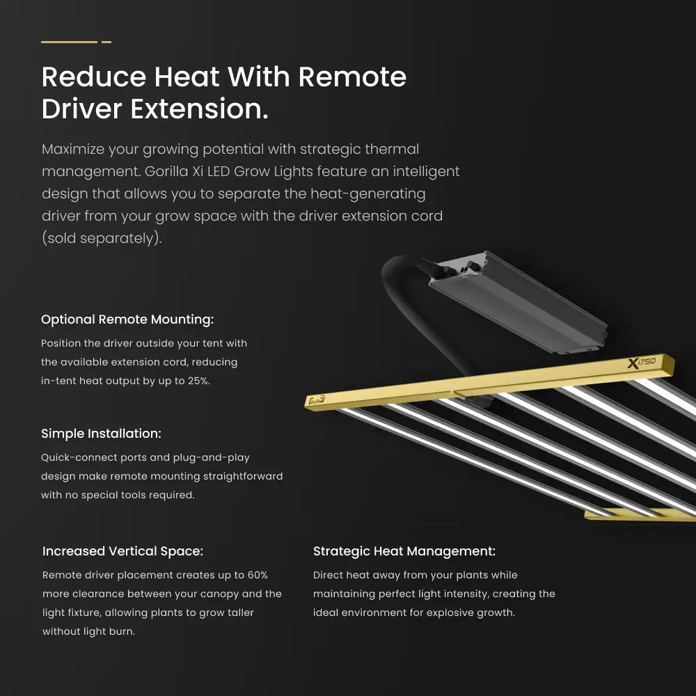 Gorilla Xi750 LED Grow Light