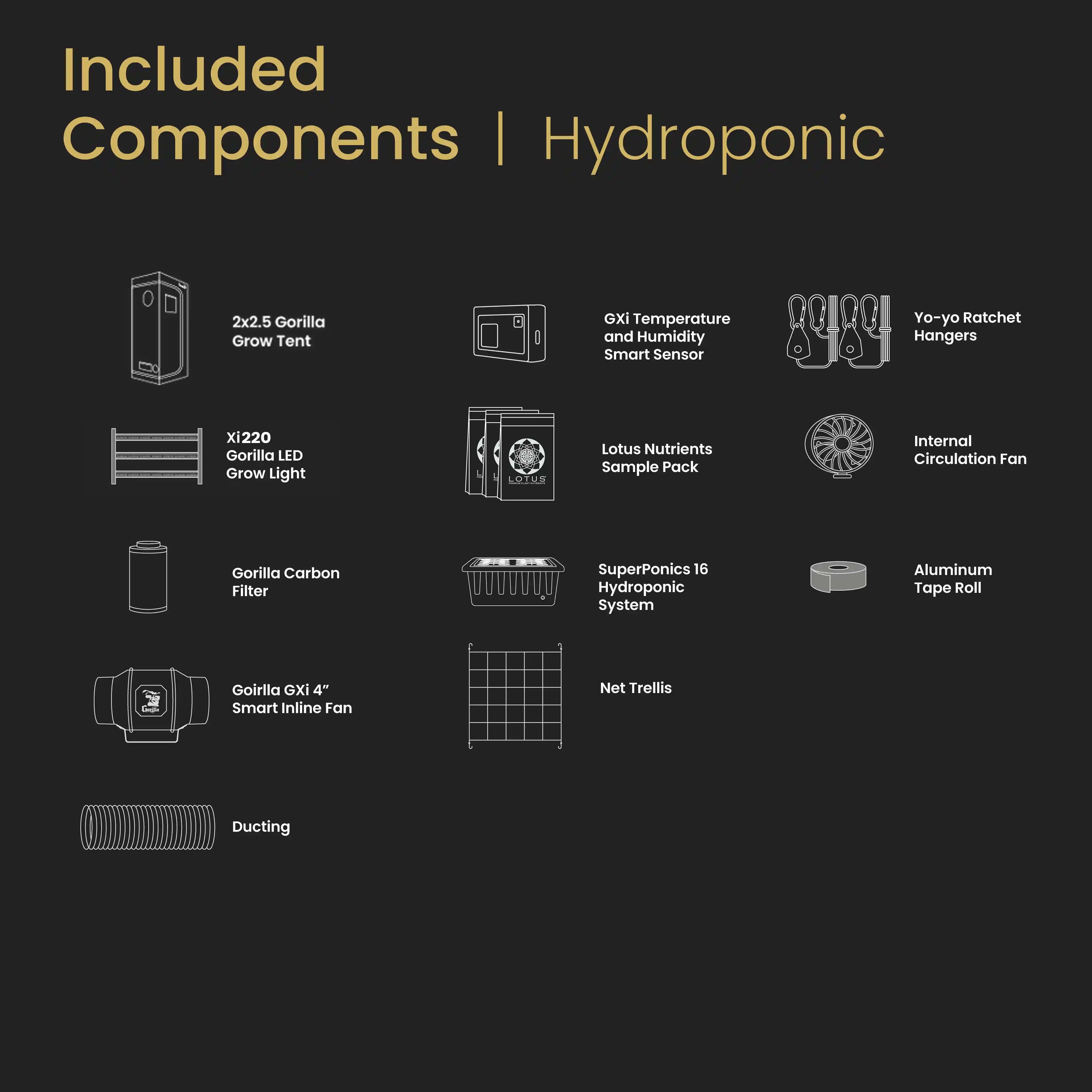 2x2.5 All New Grow Tent Kit - SuperPonics 16