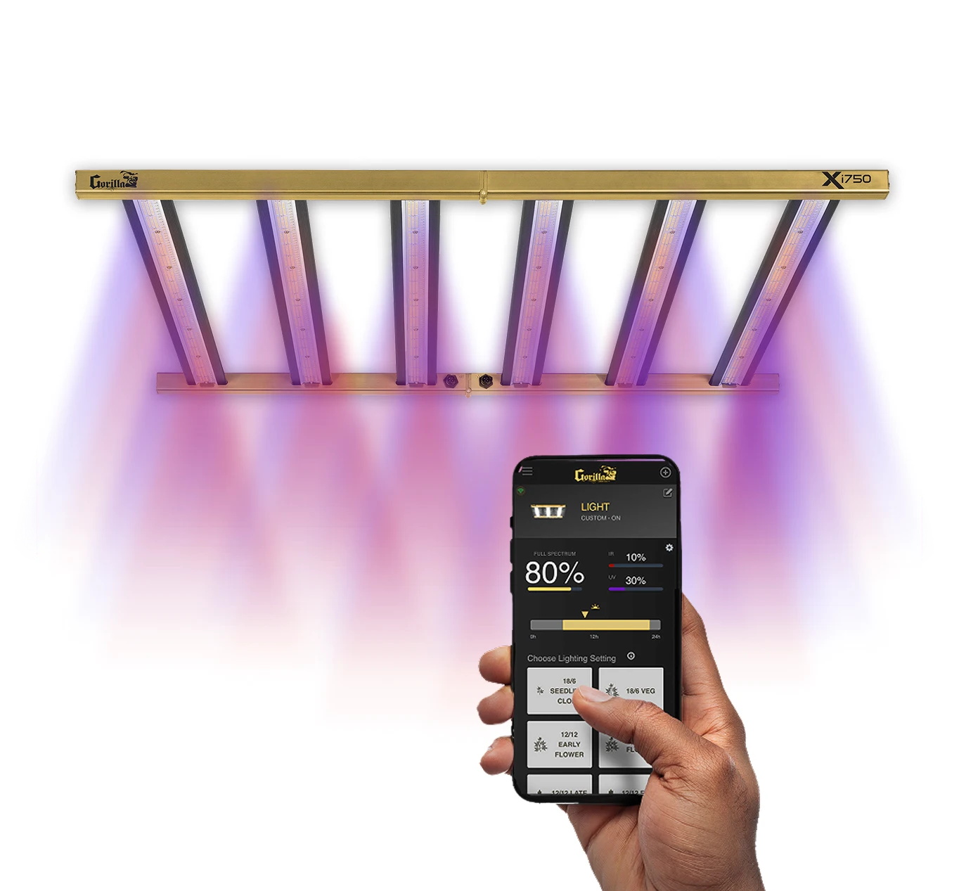 Gorilla Xi750 brings professional-grade lighting to compact grow spaces with tri-channel spectrum control.